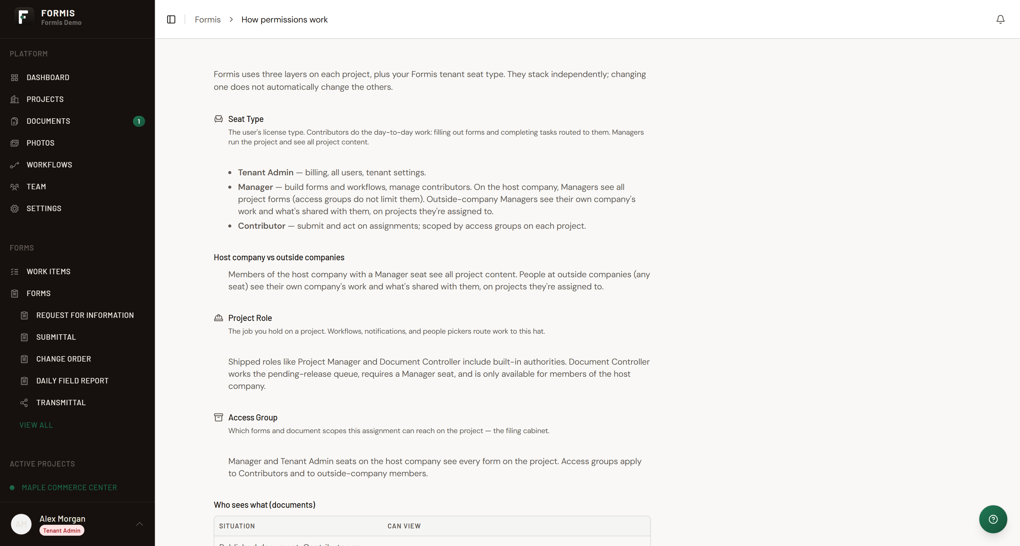 Screenshot: How permissions work page summarizing Tenant Admin, Manager, and Contributor seats.